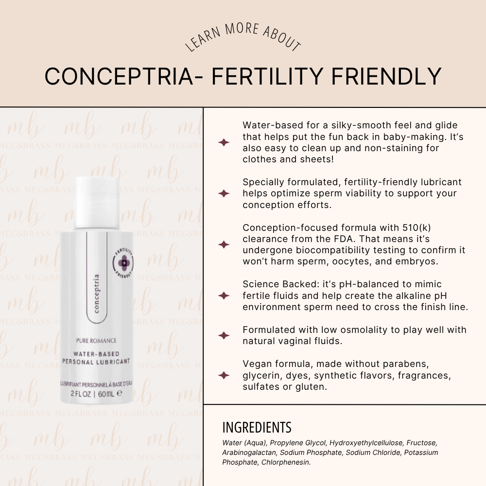 Conceptria - Fertility Friendly
