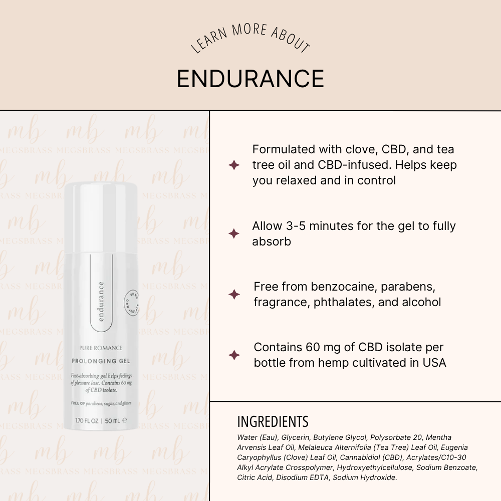 Endurance Prolonging Gel