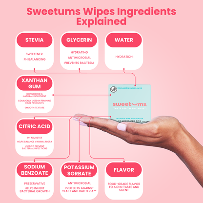Cinnamon Bun Flavored PH Balancing Intimate Feminine Wipes