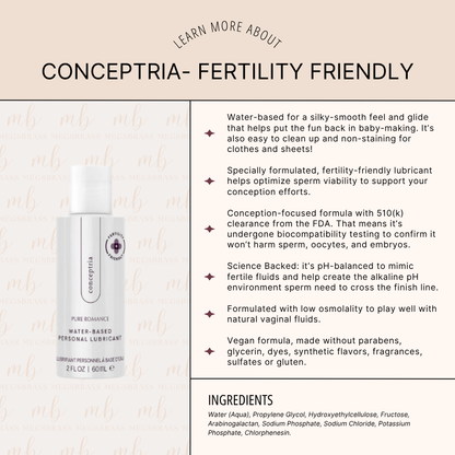 Conceptria - Fertility Friendly