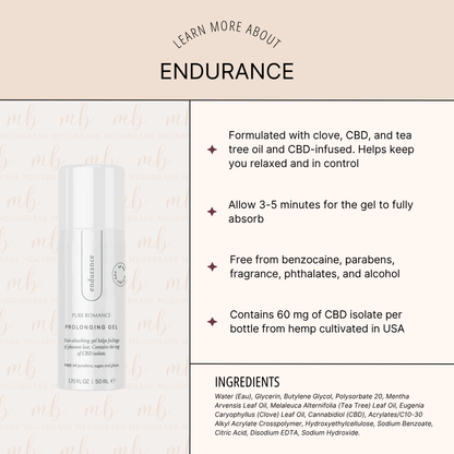 Endurance Prolonging Gel