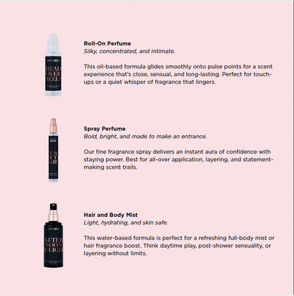 LET'S GET IT ON Pheromone Perfume Oil .34floz |10.2mL