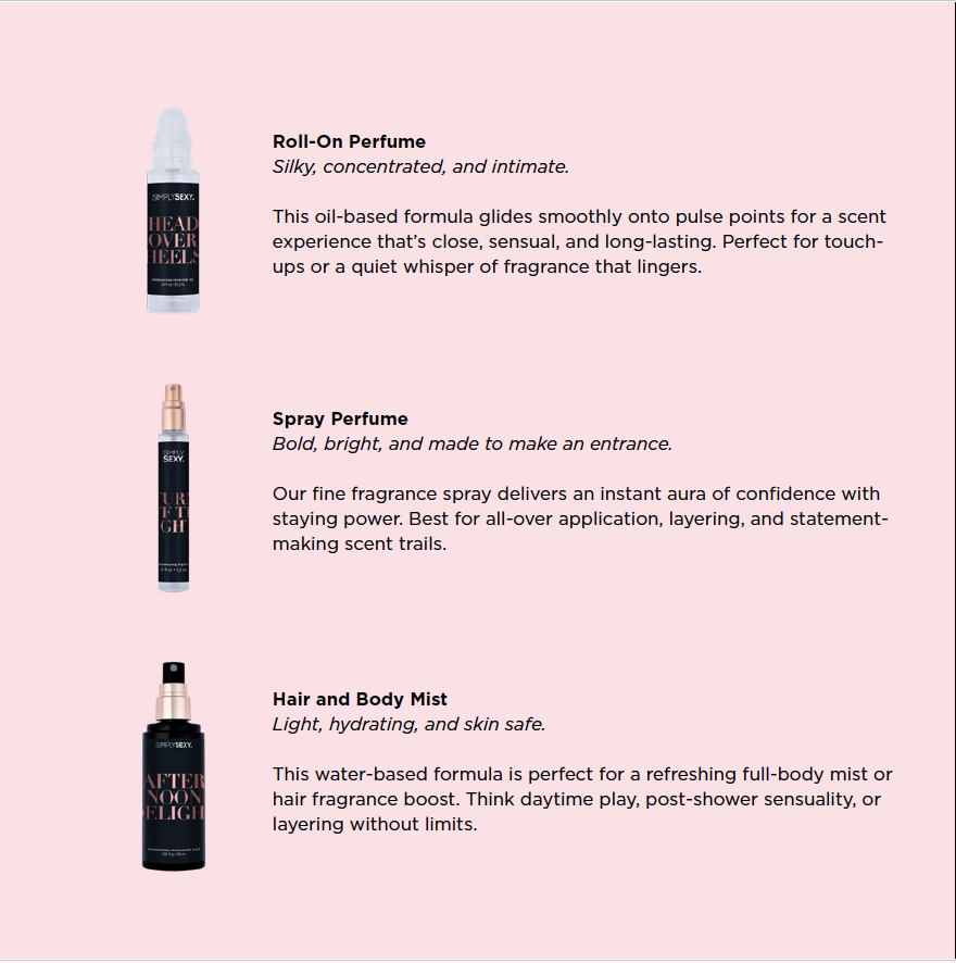 LET'S GET IT ON Pheromone Perfume Mist 3.35floz | 99mL